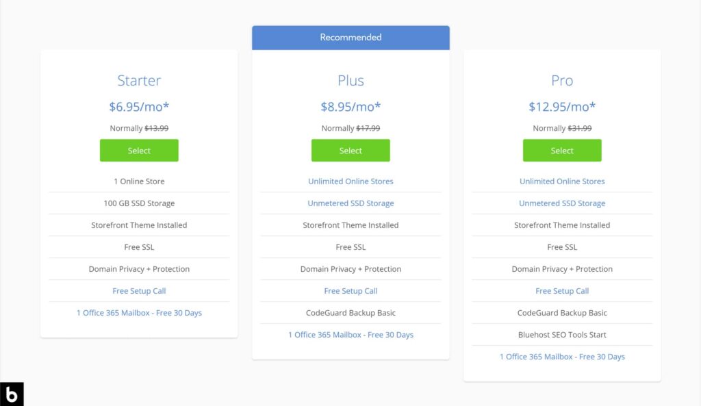 eCommerce Hosting Pricing by Bluehost 2023