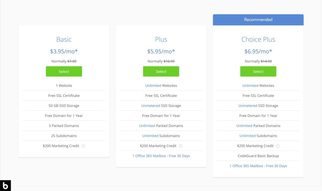 WordPress Shared Hosting Pricing by Bluehost 2023