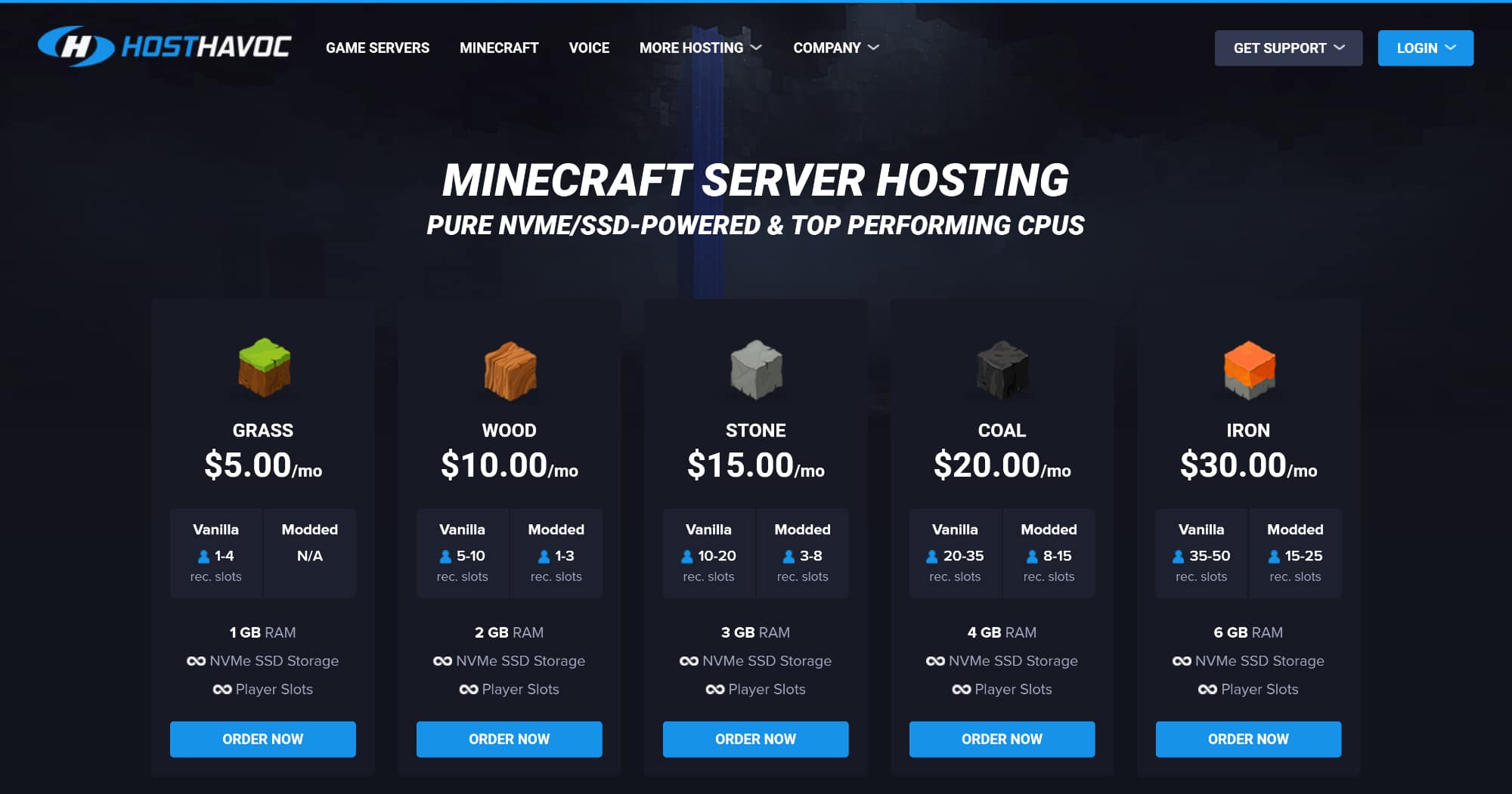 Minecraft хостинг топ. Minecraft hosting Server. Оборудования Minecraft hosting. Дешёвые хостинг майнкрафт сервера 2022. Hosting Minecraft панель API.